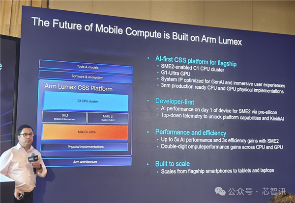 Arm发布全新C1 CPU与G1-Ultra GPU：Armv9.3指令集、新一代光追