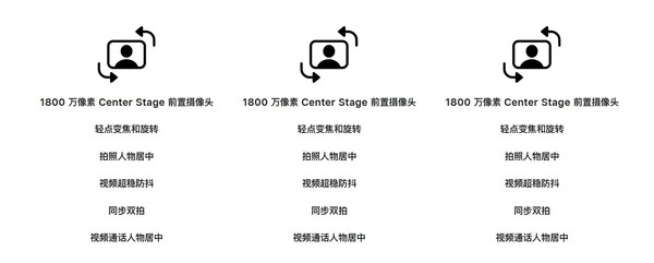 一文看懂iPhone 17系列区别 标准版注定要大杀四方