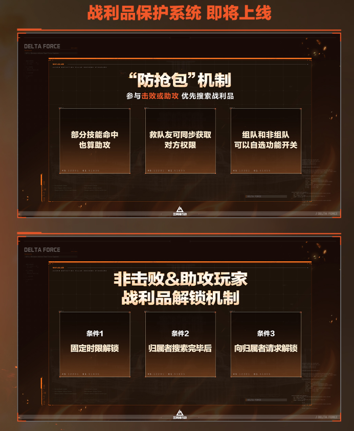 三角洲行动烈火冲天赛季周年庆版本内容一览