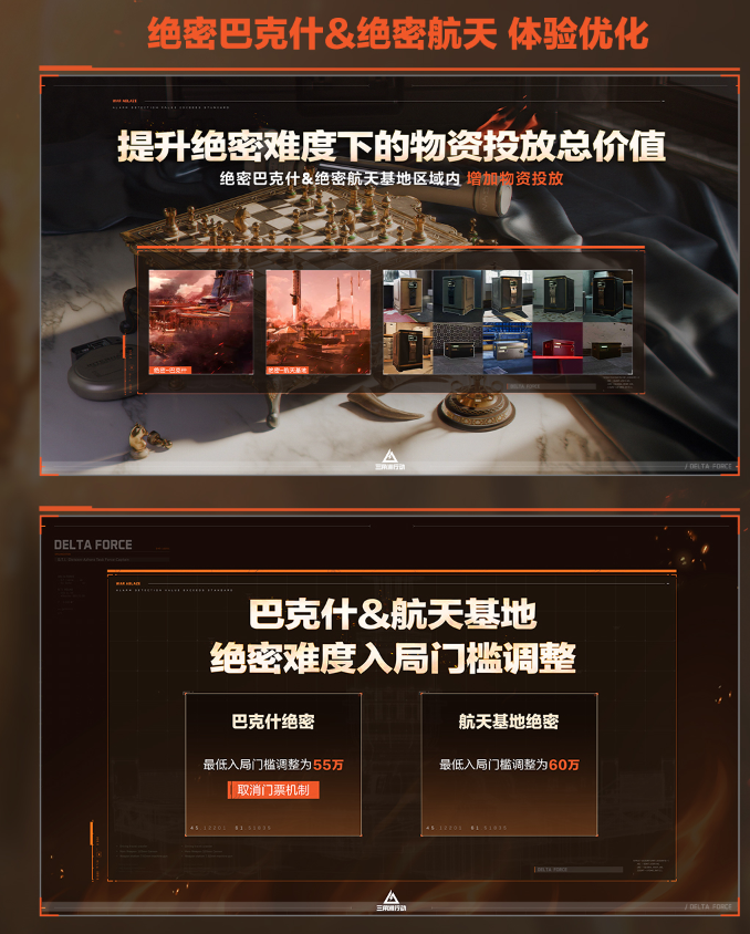 三角洲行动烈火冲天赛季周年庆版本内容一览