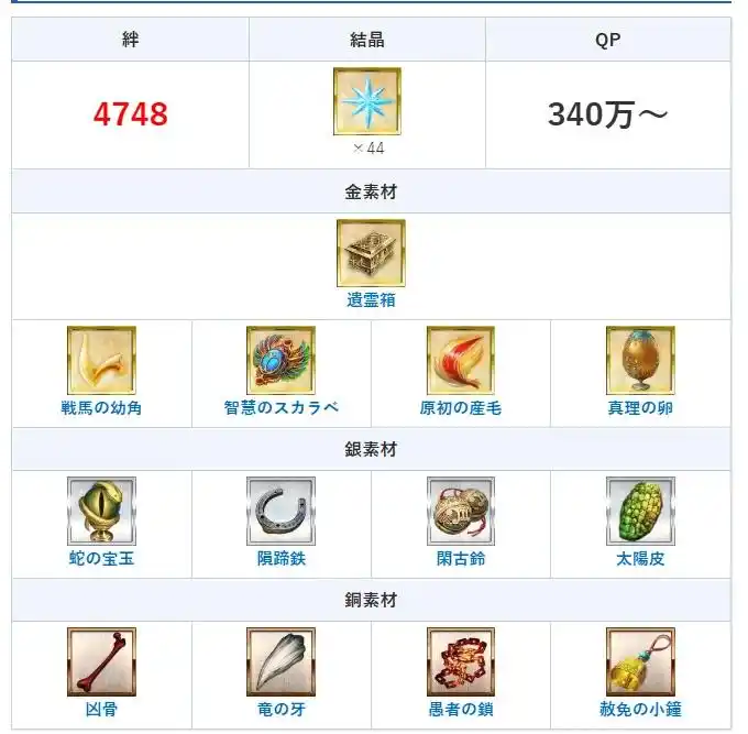 FGO骑阶冠位战刷取方法介绍