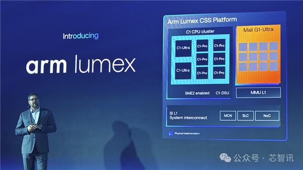 Arm发布全新C1 CPU与G1-Ultra GPU：Armv9.3指令集、新一代光追