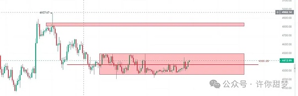ETH