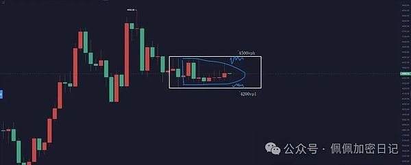 ETH