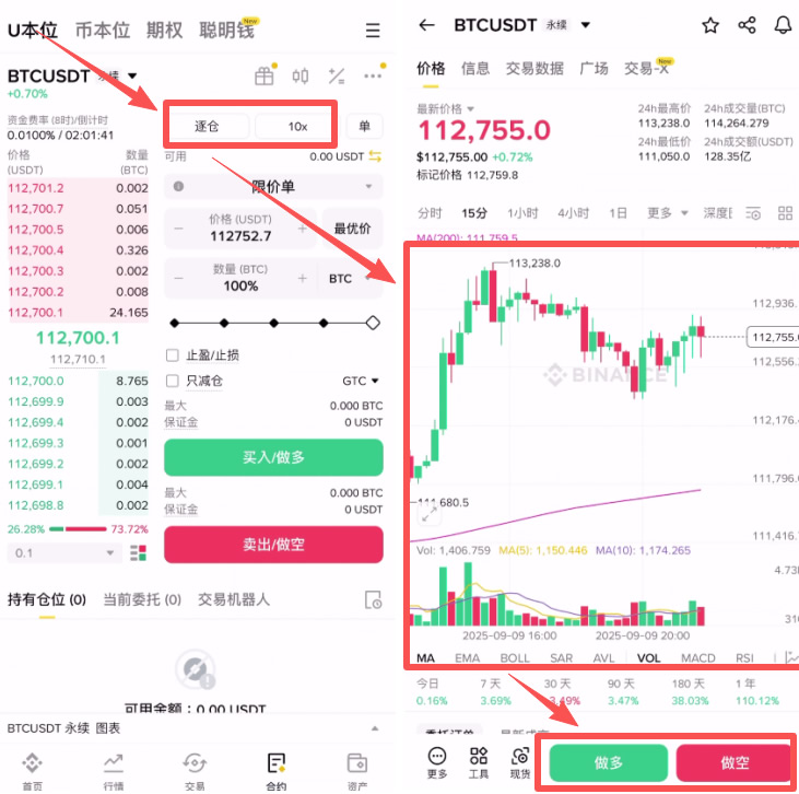 如何使用币安合约交易？