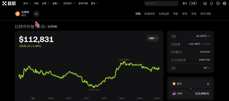 2025年新手小白适合买什么虚拟货币？