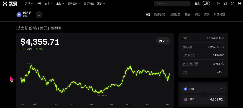 2025年新手小白适合买什么虚拟货币？