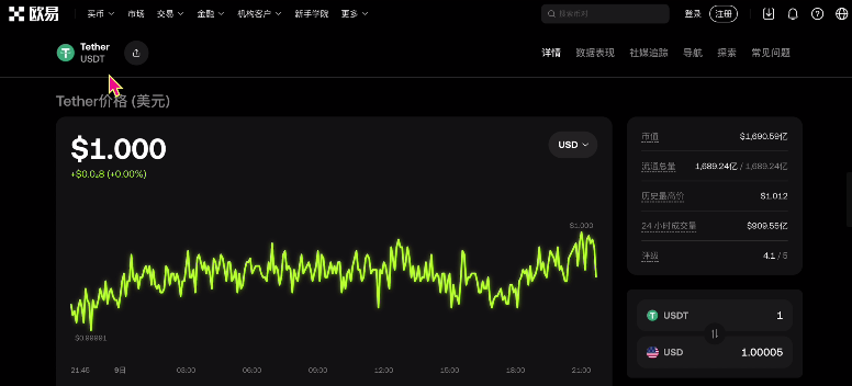 2025年新手小白适合买什么虚拟货币？