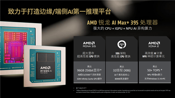 最好的端侧AI 没有之一！聊聊AMD锐龙AI Max+ 395迷你AI工作站