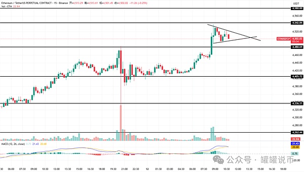 ETH