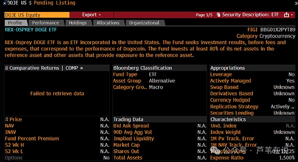 ETF + 鲸鱼活动：基本面再添一把火