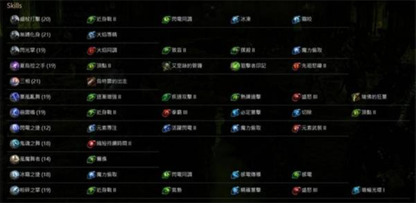 流放之路2空手武僧天赋与技能搭配推荐