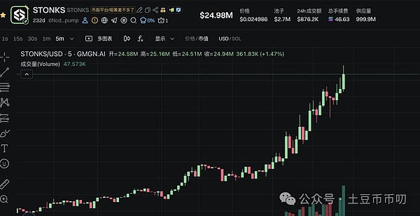 链上