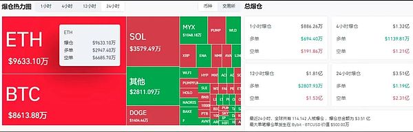 比特币（BTC）