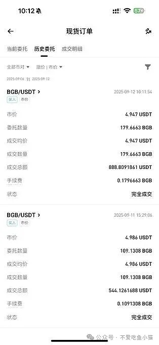BGB：回调 258 天了！Bitget7 周年该支棱了吧？