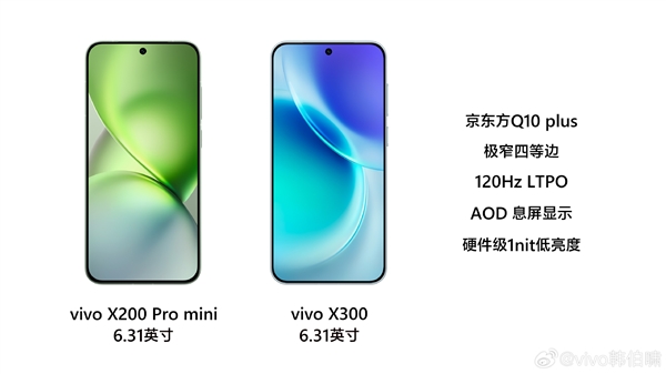 6.31英寸最强小直屏！vivo X300屏幕规格揭晓：最窄四等边+超声波指纹2.0