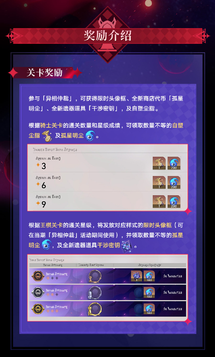 崩坏星穹铁道异相仲裁怎么玩