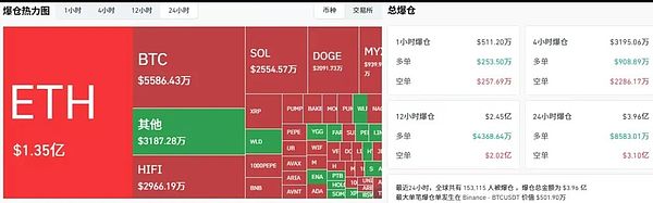 比特币行情解析