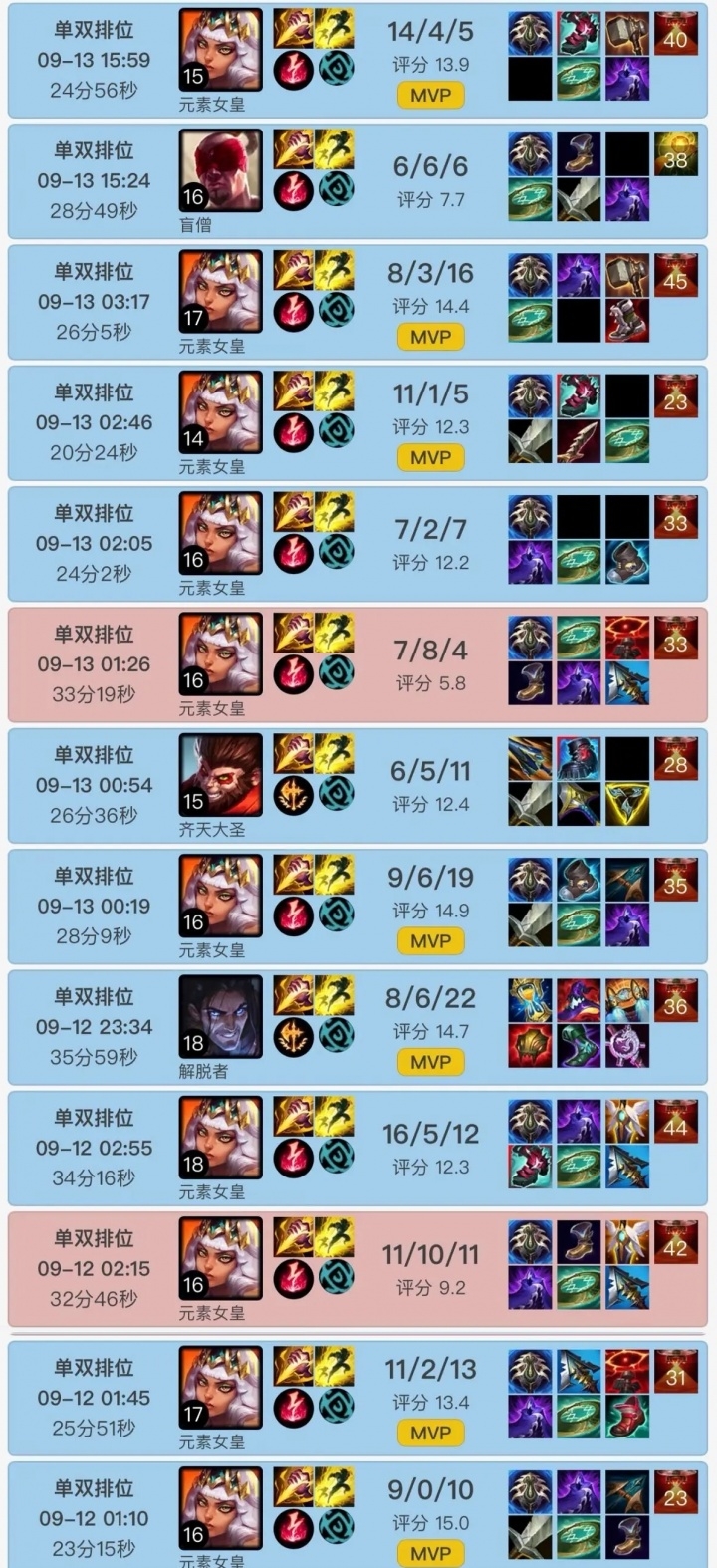 教练全责 练了不让选？Wei三天苦练奇亚娜接近30把 多把拿到MVP