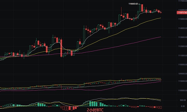 币圈丽盈：9.14比特币最新行情分析