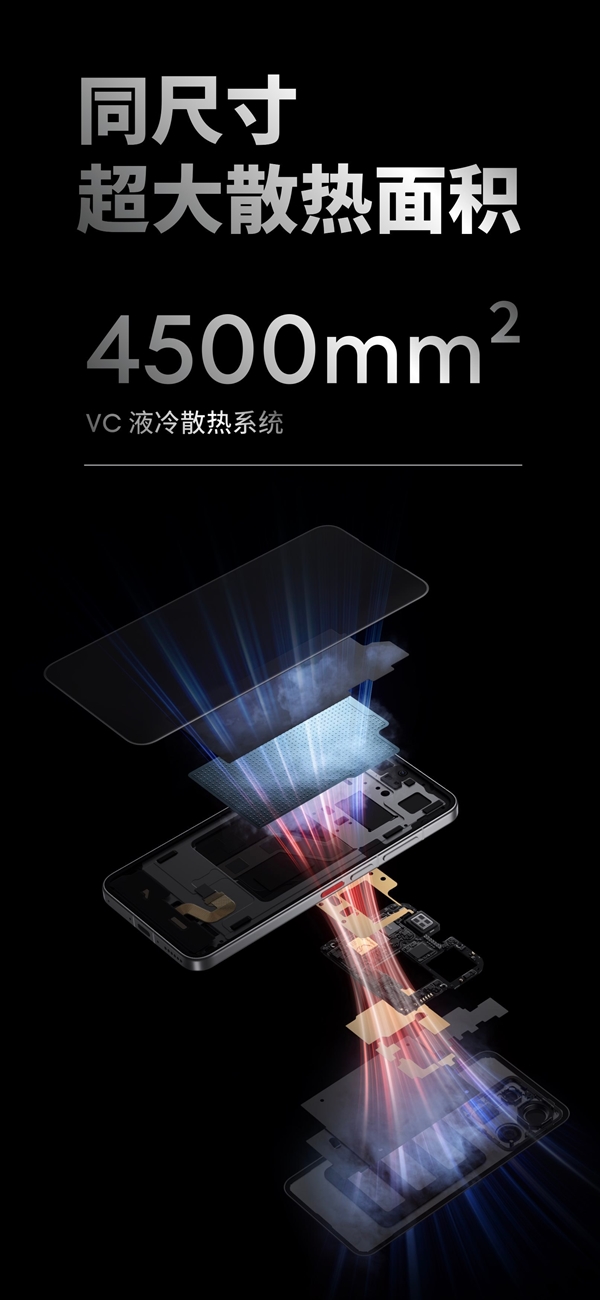 魅族22为什么要选骁龙8s Gen4 万志强：选骁龙8 Elite要加1000元