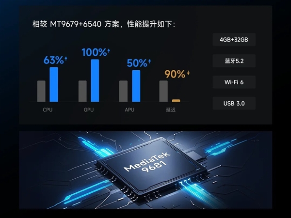 2025年家用投影仪推荐哪款好 当贝S7 Ultra Max每一秒都是视觉盛宴
