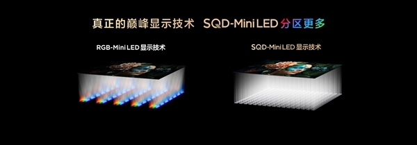 打破十年色域僵局 全球首款SQD-Mini LED机皇TCL X11L来了