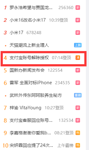 支付宝账号解除授权上热搜 网友称拉一分钟都翻不完 客服：用户授权后 才会在特定情形下与第三方共享用户信息