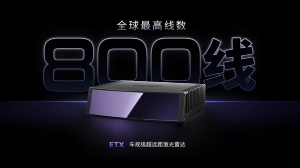 中国激光雷达巨头禾赛科技 获签美国公司4000万美元大单