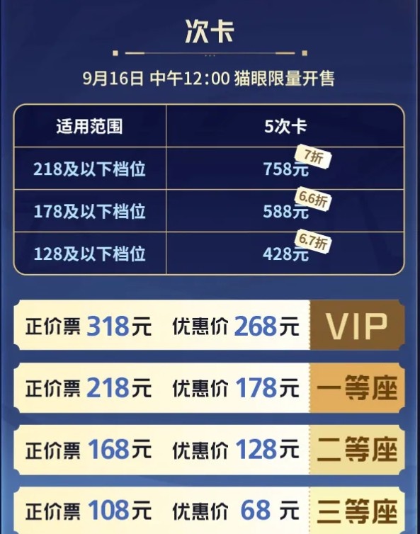KPL年总成都站赛事信息：场地AG电竞中心，票价68到318元不等