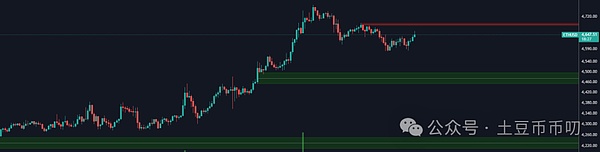 ETH
