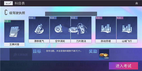 王牌竞速驾照考试等级