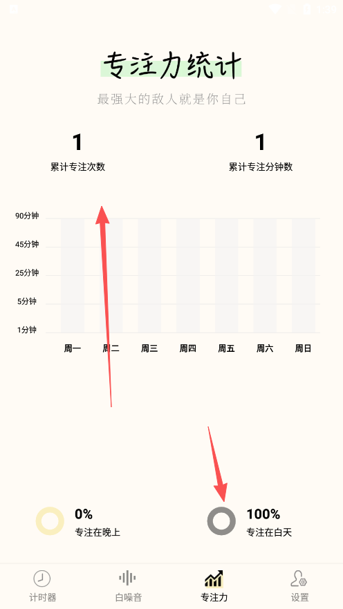 计时器Timer专注力统计