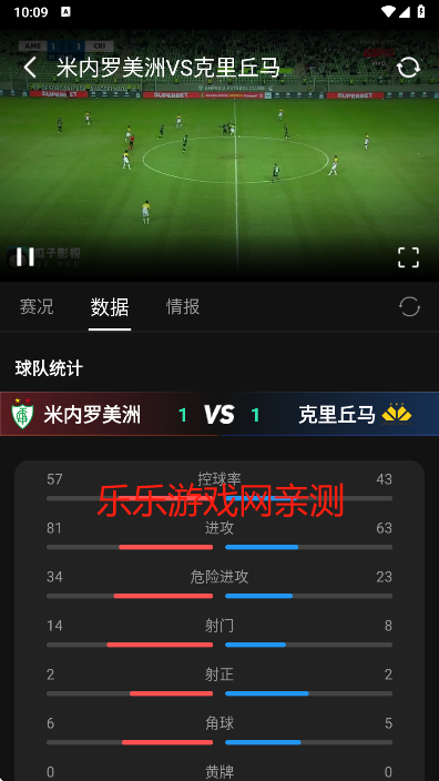 瓜子影视赛事数据详情