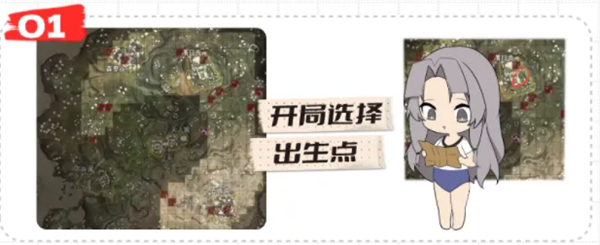 永劫无间出生点选择