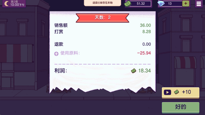 可口的披萨国际服经营报告界面
