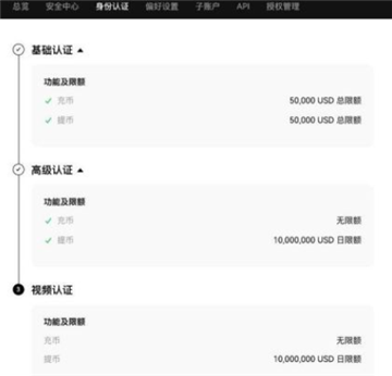 下面看一下买u卖u教程：
