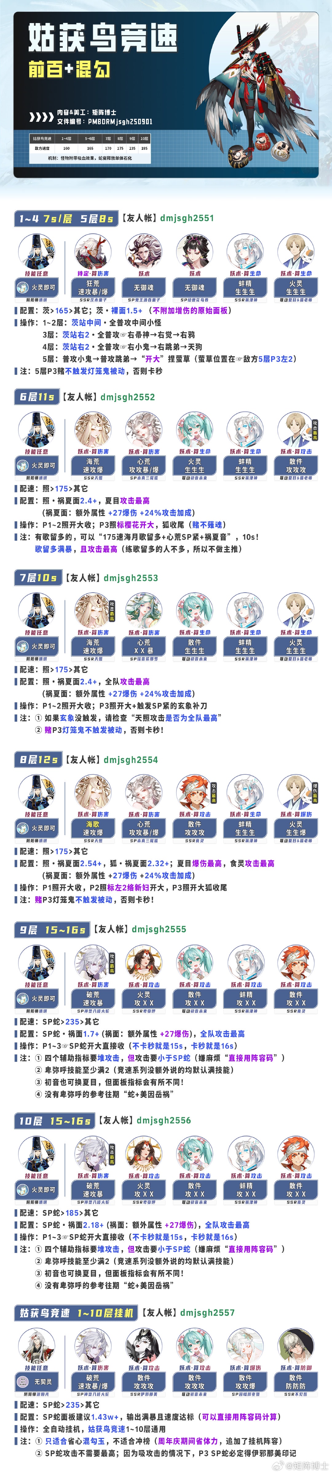 阴阳师姑获鸟竞速攻略2025