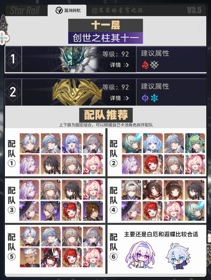 崩坏星穹铁道3.5下半混沌回忆怎么配队
