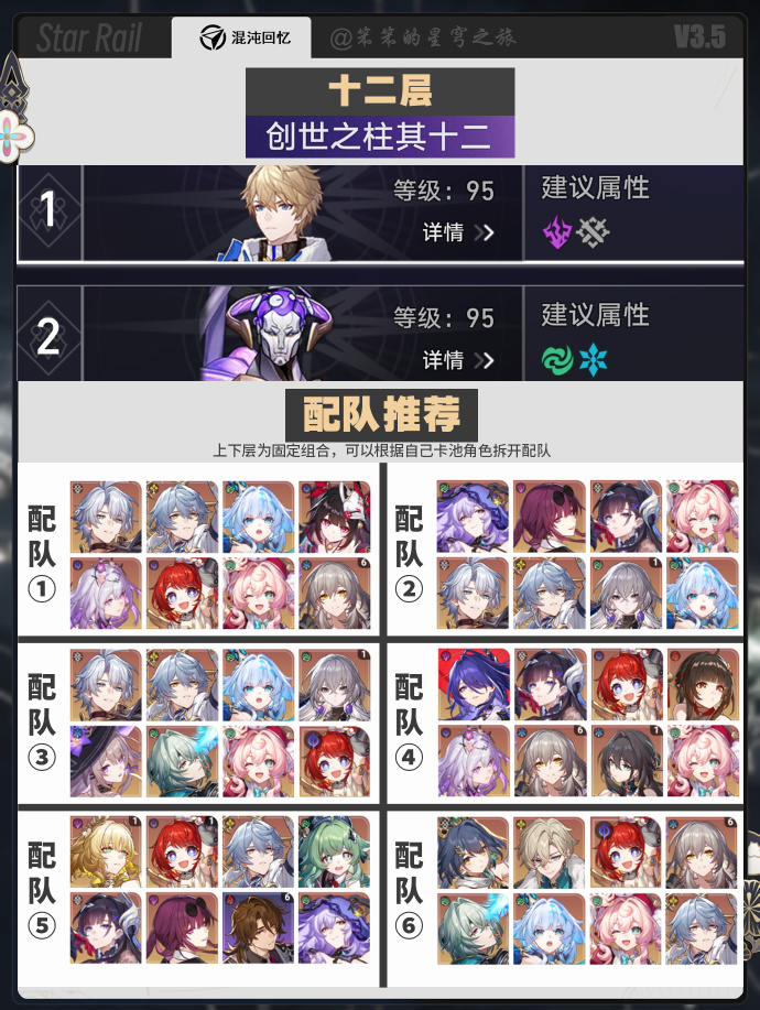 崩坏星穹铁道3.5下半混沌回忆怎么配队