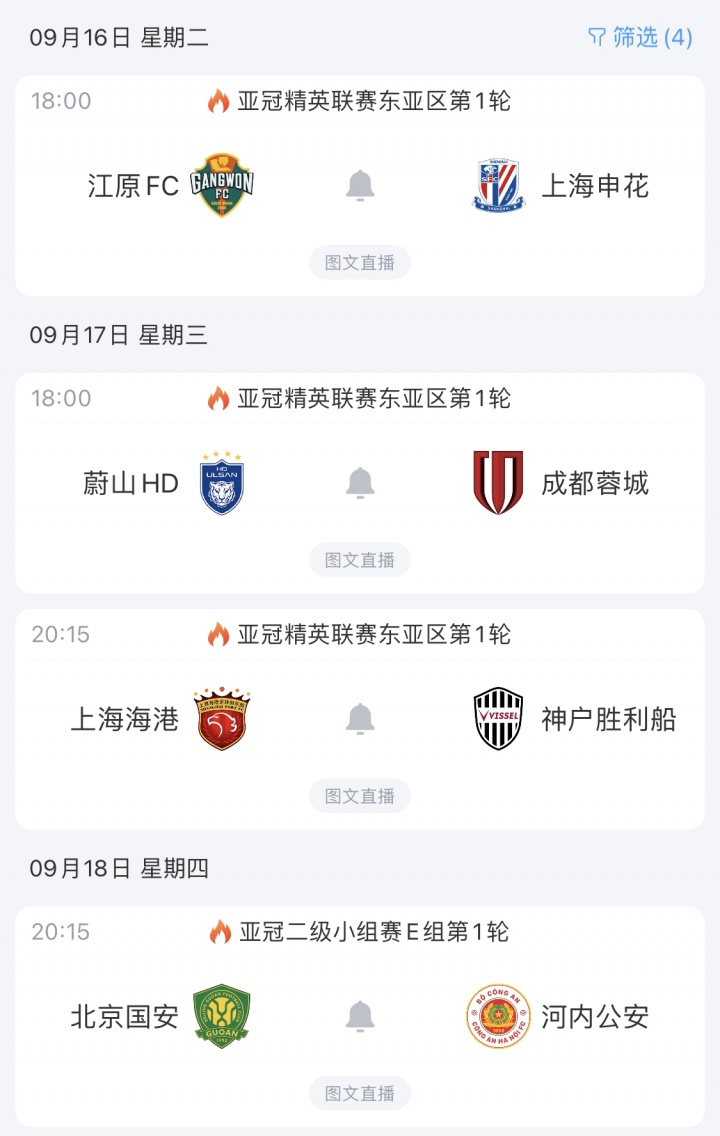 双线考验！中超前4争冠球队迎亚冠，申花率先出战，蓉城正赛首秀