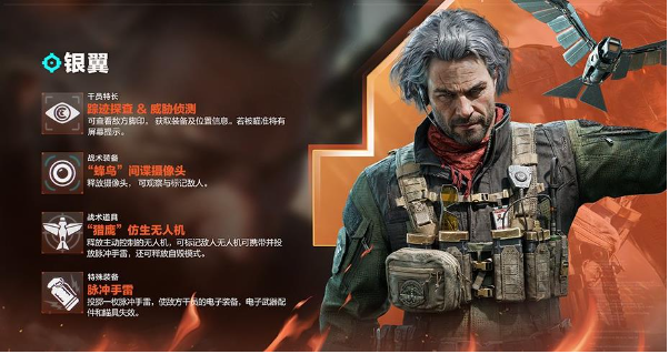 三角洲行动S6赛季活动有哪些?
