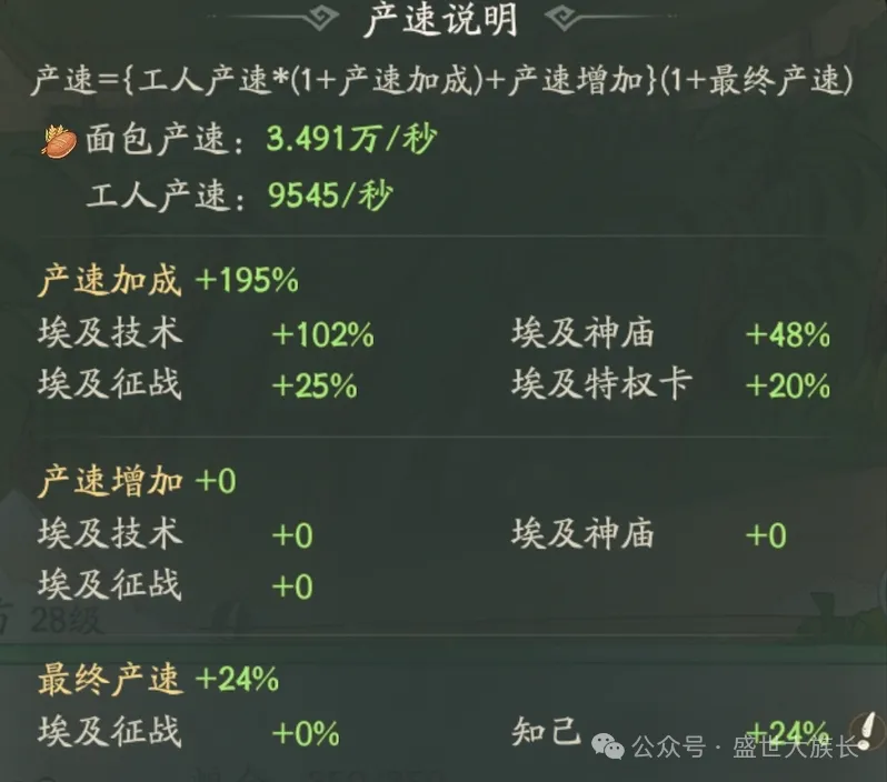时光大爆炸史前埃及零氪拿知己攻略