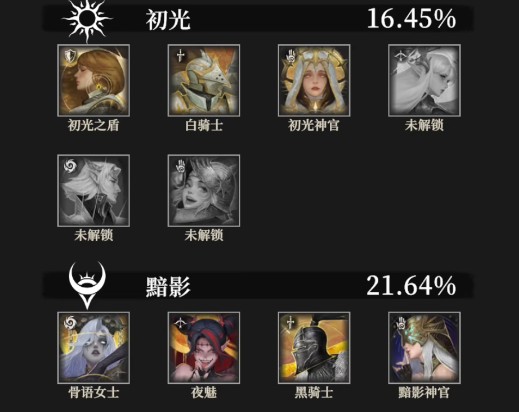 地下城堡4骑士与破碎编年史螺旋书库打法详解