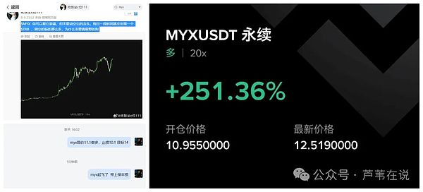 MYX