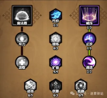 技能