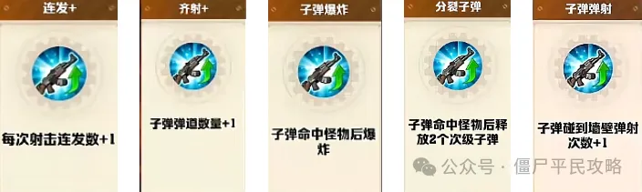 向僵尸开炮枪械基础子弹局内优选词条推荐