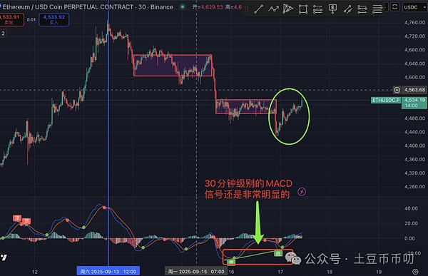 ETH