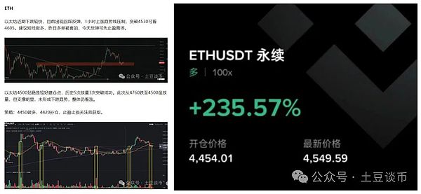 BTC