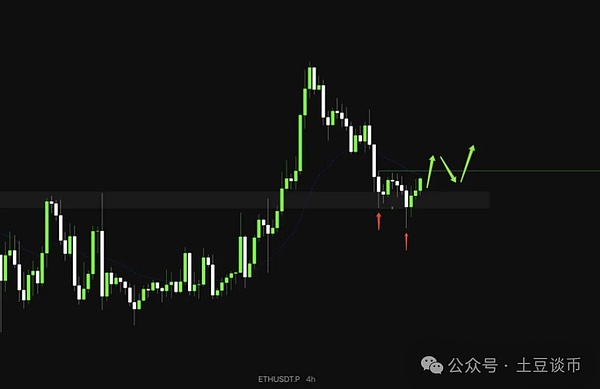 ETH